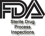 Sterile Drug Process Inspections